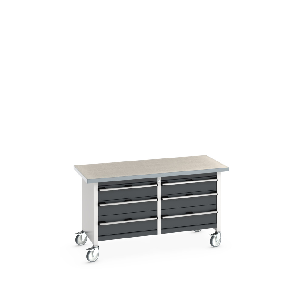 41002108. - cubio KWR-1578-3.5 Mob KWB arb.bord (Lin