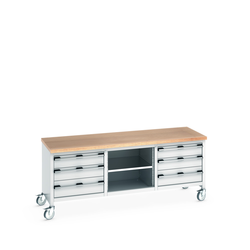 41002130.16V - cubio KWR-2078-1.5 Mob KWB arb.bord (Mpx