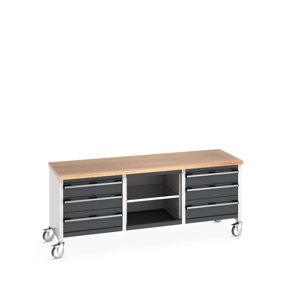41002130. - cubio KWR-2078-1.5 Mob KWB arb.bord (Mpx