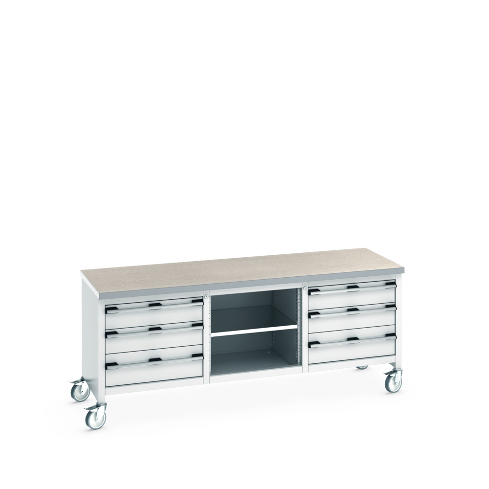 41002132.16V - cubio KWR-2078-3.5 Mob KWB arb.bord (Lin