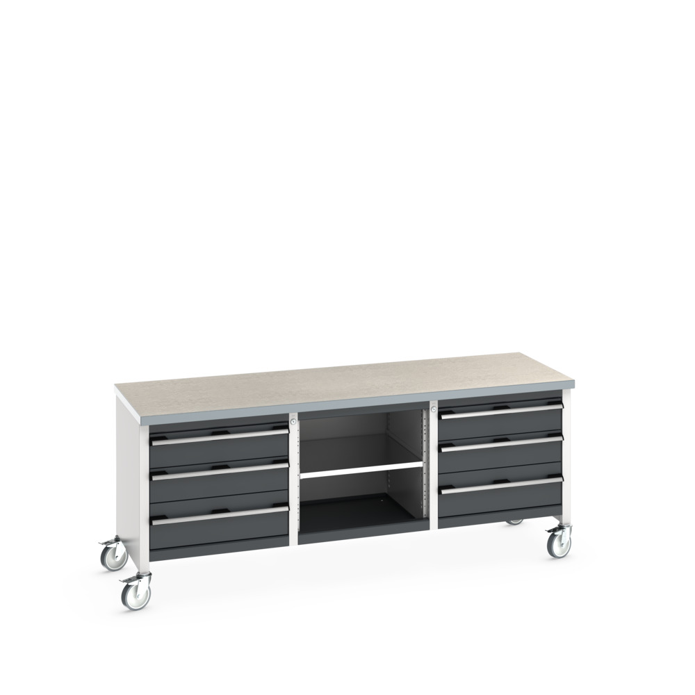 41002132. - cubio KWR-2078-3.5 Mob KWB arb.bord (Lin