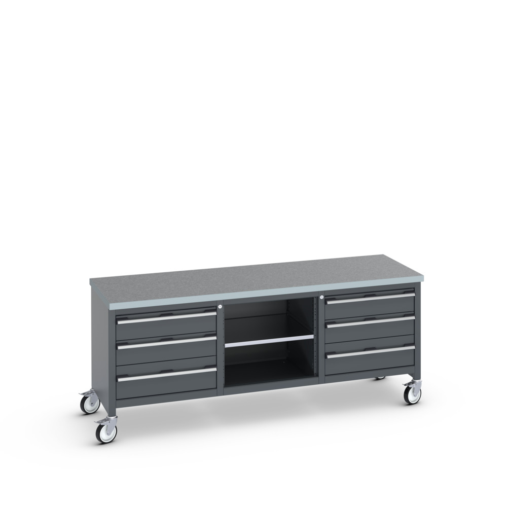 41002132.77V - cubio KWR-2078-3.5 Mob KWB arb.bord (Lin
