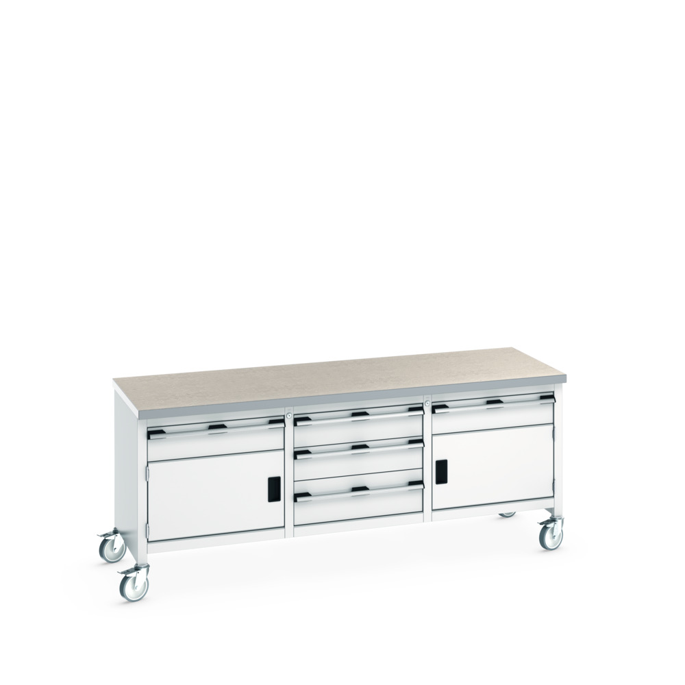 41002135.16V - cubio KWR-2078-3.6 Mob KWB arb.bord (Lin