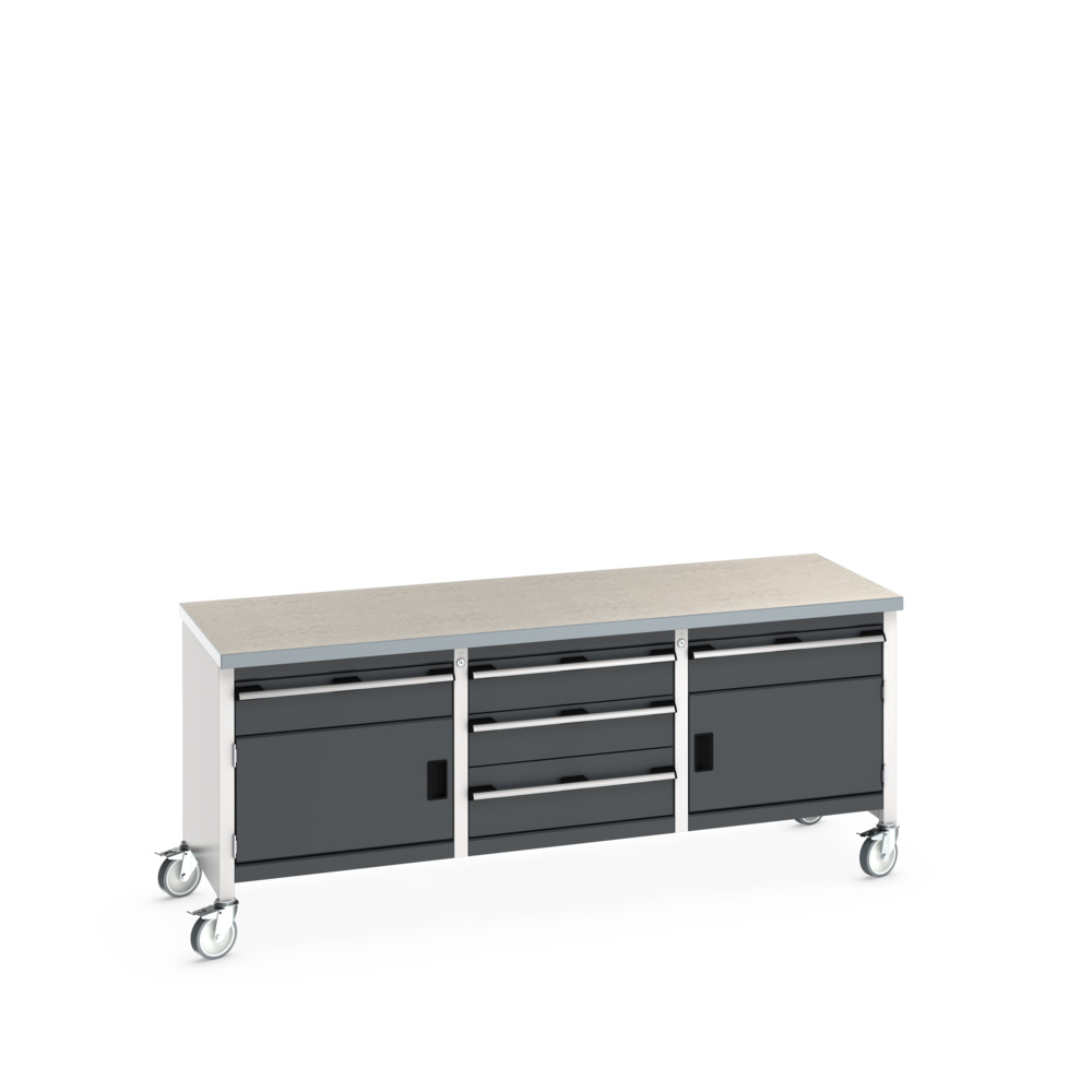 41002135. - cubio KWR-2078-3.6 Mob KWB arb.bord (Lin