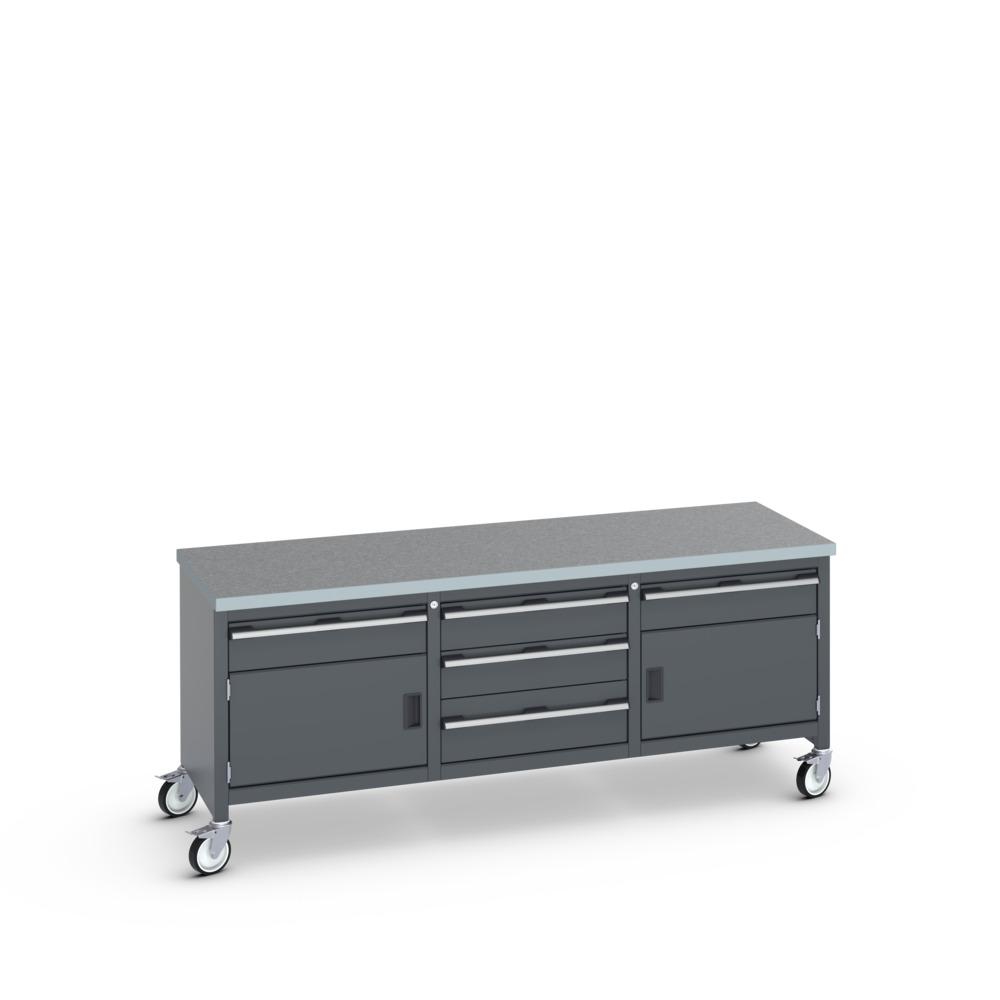 41002135.77V - cubio KWR-2078-3.6 Mob KWB arb.bord (Lin