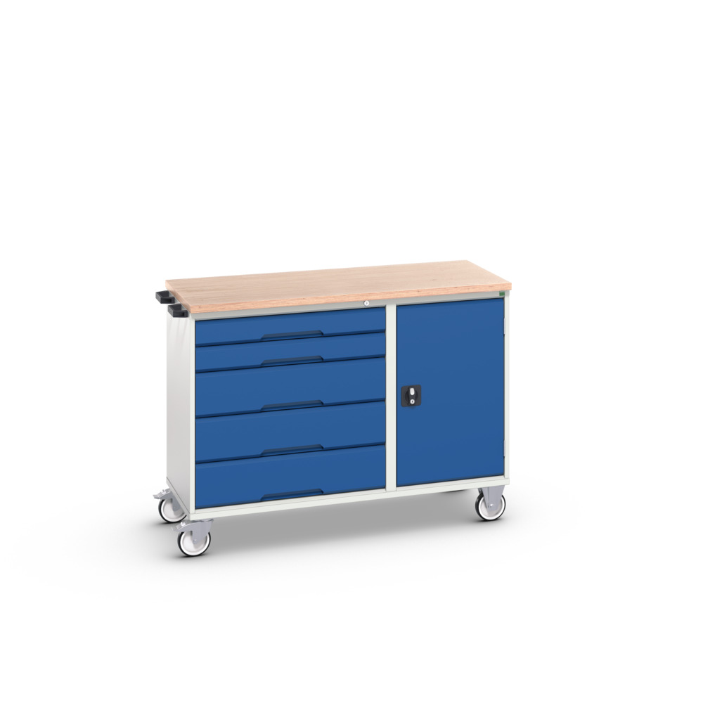 16927151.11&#x20;-&#x20;verso&#x20;vedligeholdelses&#x20;vogn