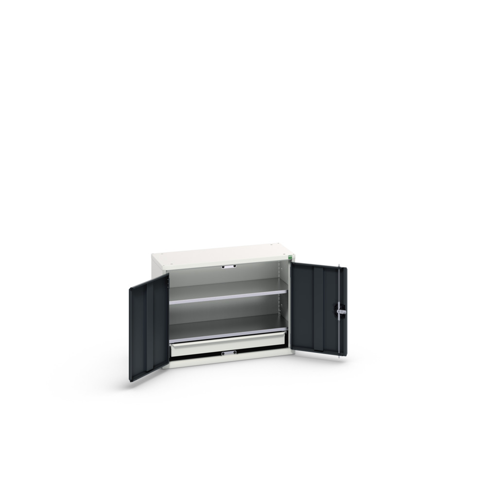 16929103.&#x20;-&#x20;verso&#x20;Economy&#x20;systemskab